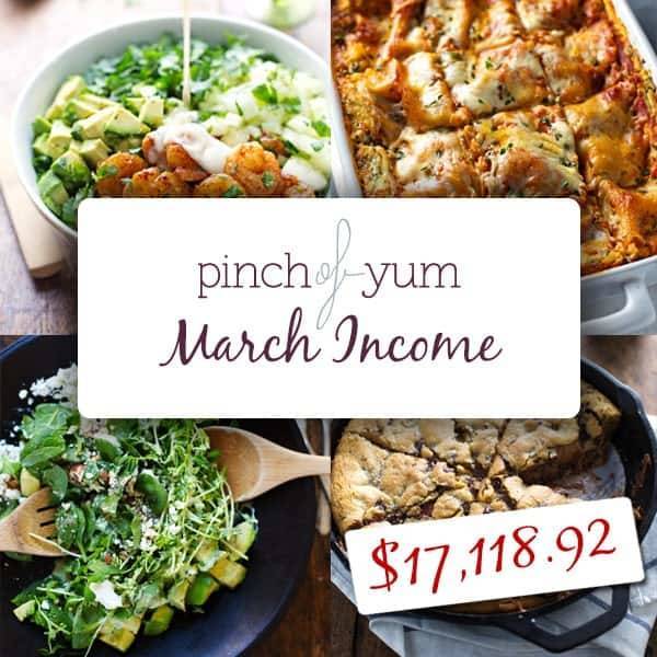 Blog Income and Traffic Report - March collage of images.