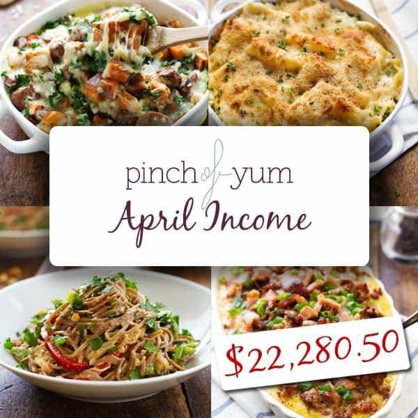 Blog and Income Report collage of images.