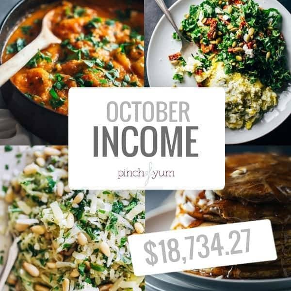 October Traffic and Income Report collage images.